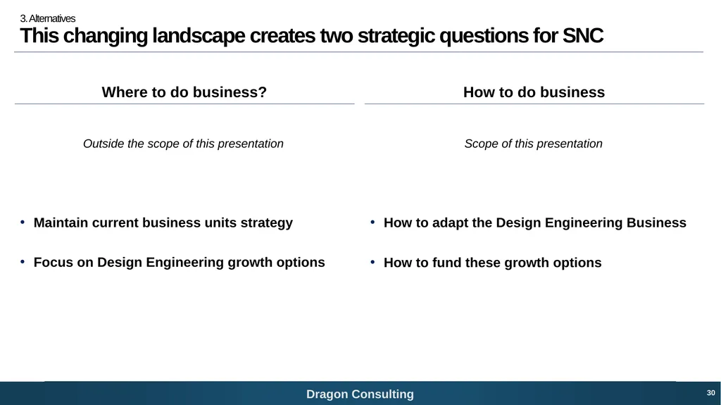 SNC-Lavalin Bridging the digital growth gap 1 - slide 30 of 59