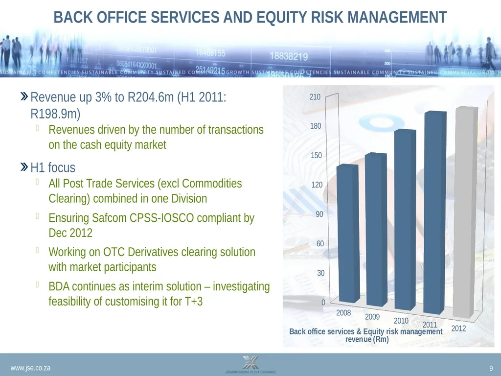 INTERIM RESULTS PRESENTATION 2012 Nicky - slide 9 of 19