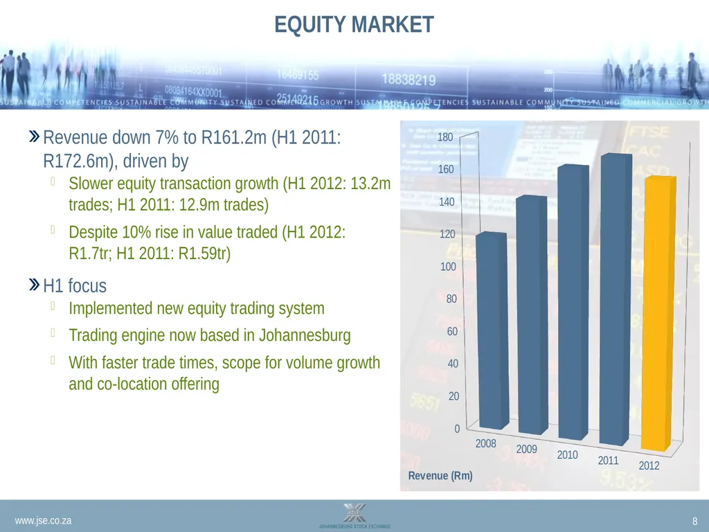 INTERIM RESULTS PRESENTATION 2012 Nicky - slide 8 of 19