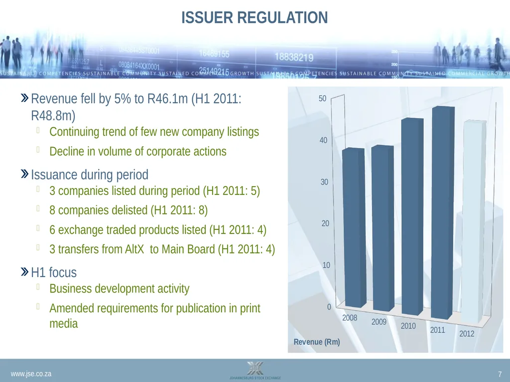INTERIM RESULTS PRESENTATION 2012 Nicky - slide 7 of 19