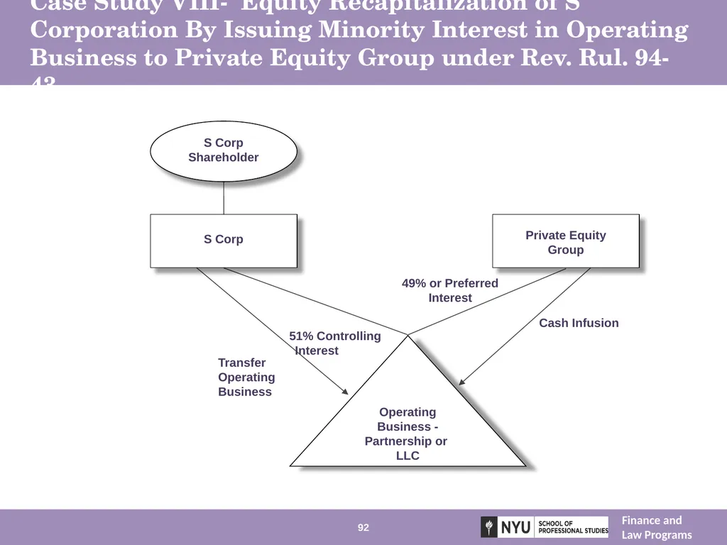 Structuring Mergers, Acquisitions, and Private - slide 92 of 95