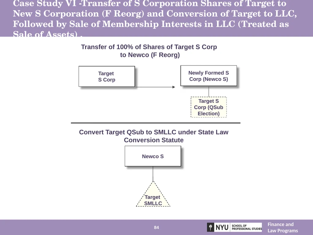 Structuring Mergers, Acquisitions, and Private - slide 84 of 95