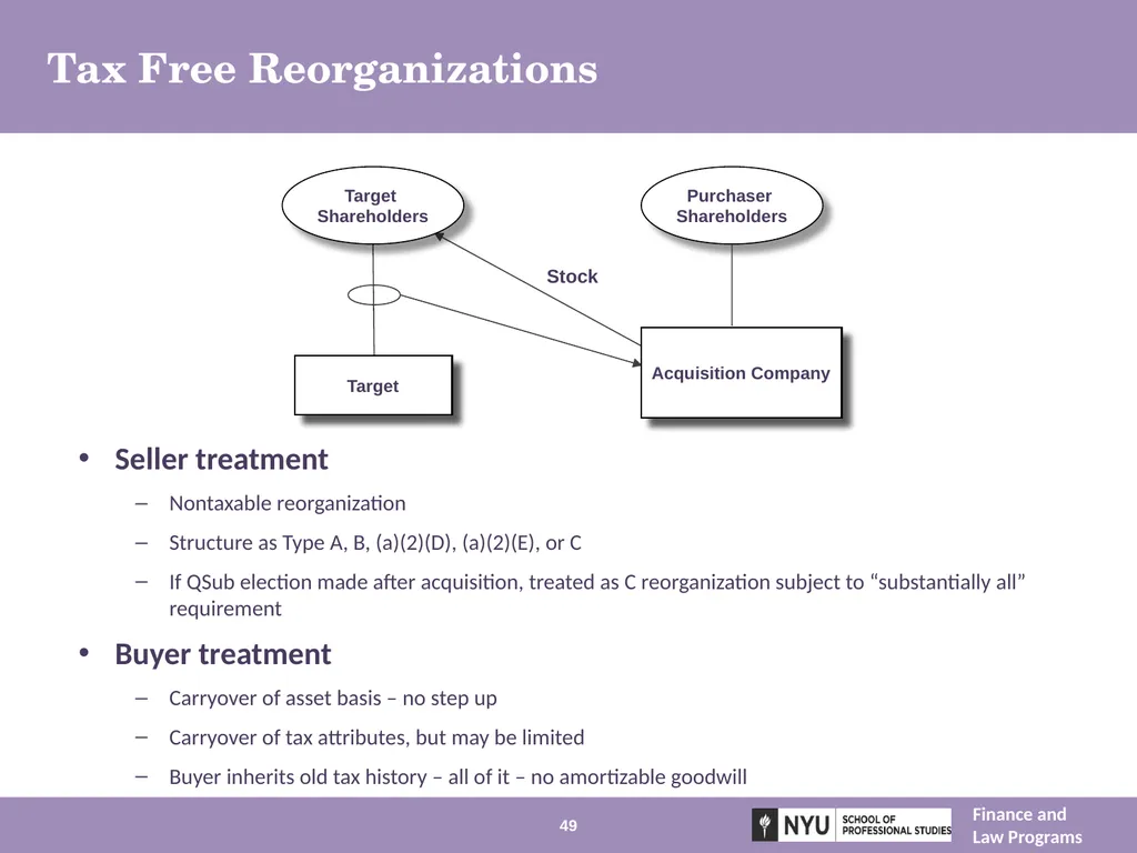 Structuring Mergers, Acquisitions, and Private - slide 49 of 95