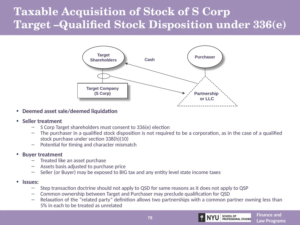 Structuring Mergers, Acquisitions, and Private - slide 78 of 95