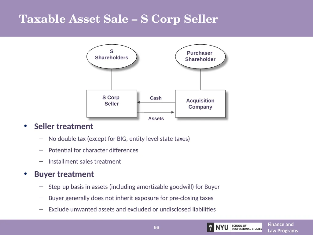 Structuring Mergers, Acquisitions, and Private - slide 56 of 95