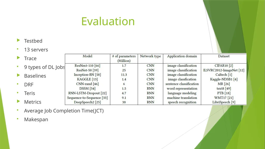 Optimus: An Efficient Dynamic Resource Scheduler - slide 12 of 17