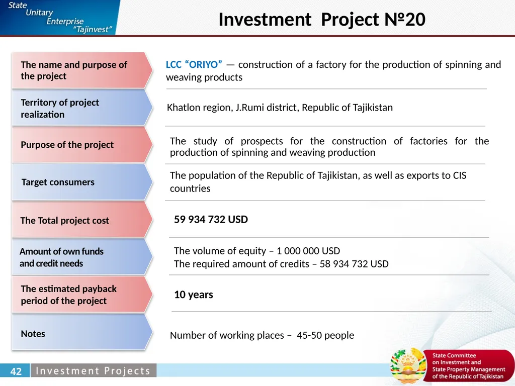 Zabirov Nekroy General Director under the State - slide 31 of 52