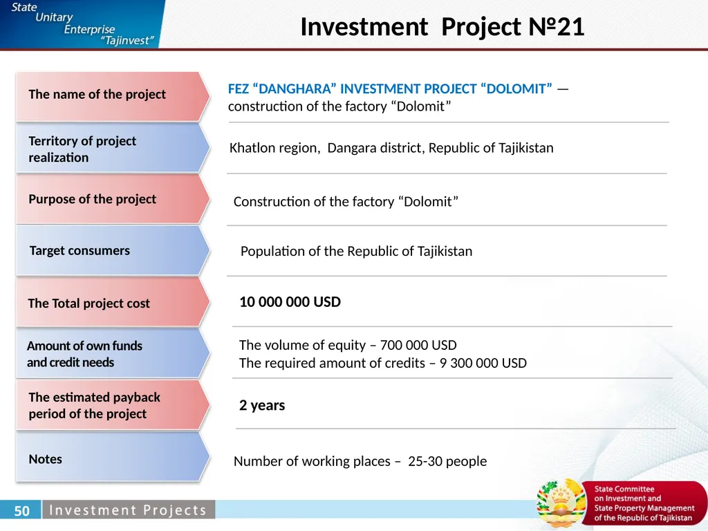 Zabirov Nekroy General Director under the State - slide 32 of 52