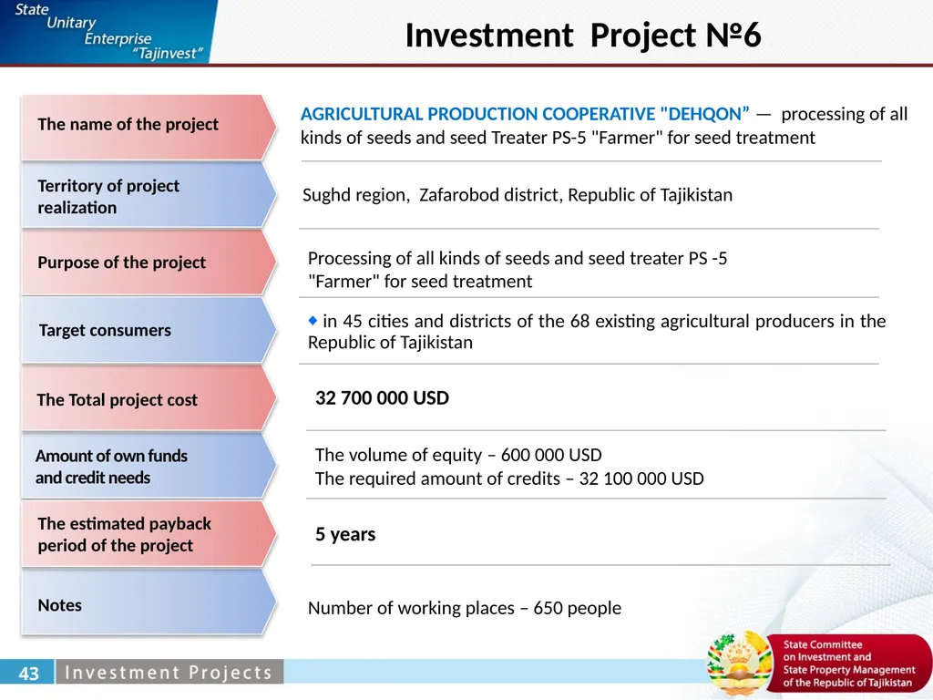 Zabirov Nekroy General Director under the State - slide 16 of 52