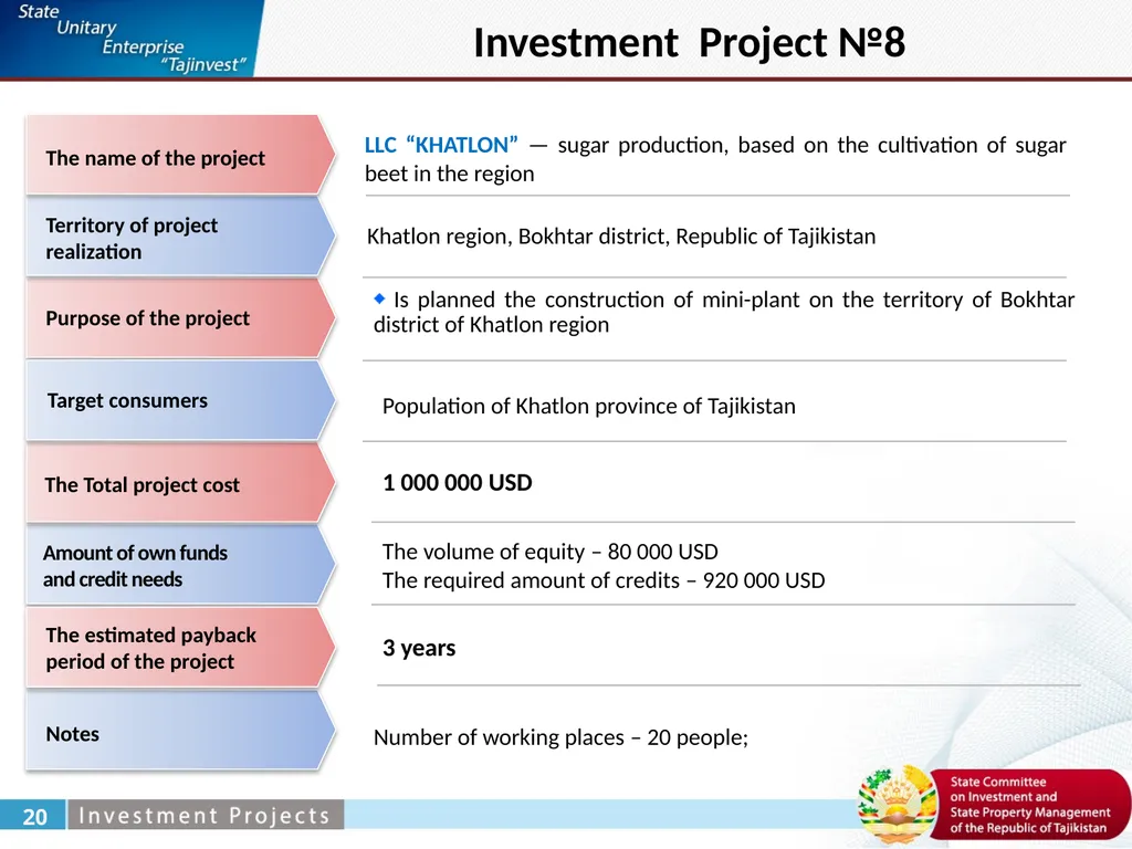 Zabirov Nekroy General Director under the State - slide 19 of 52