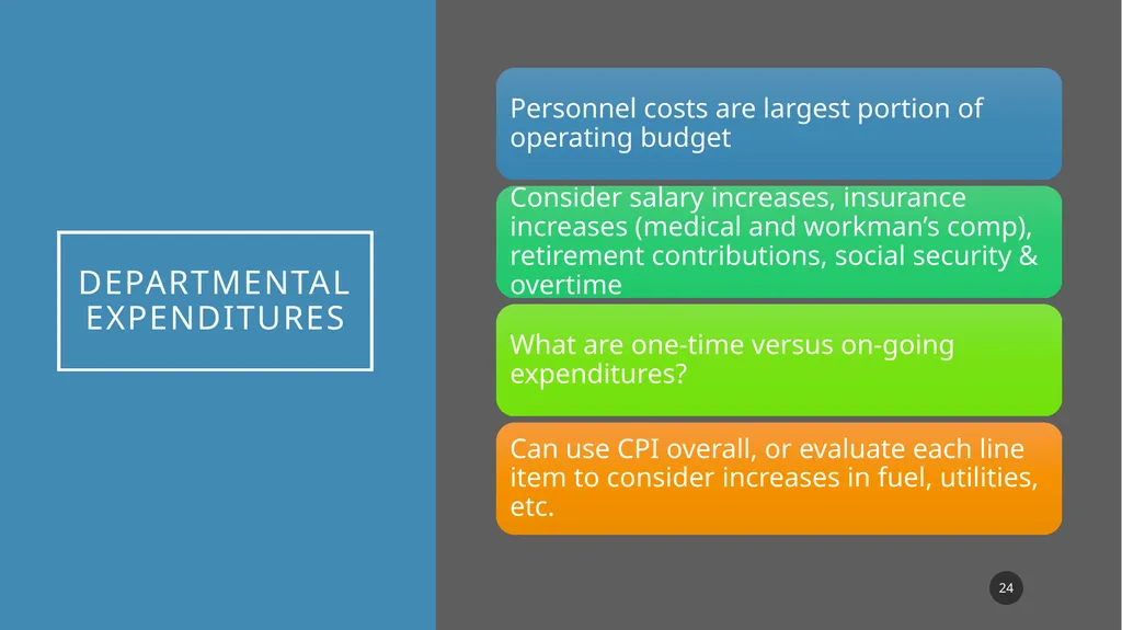 The Basics in Financial Forecasting-Short or Long - slide 24 of 43