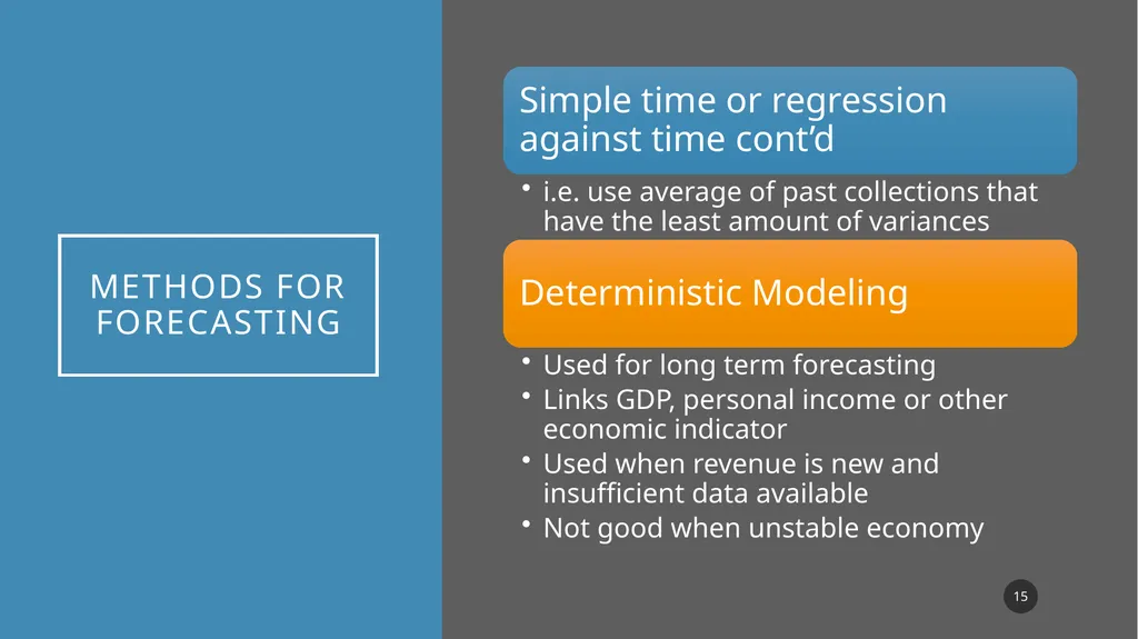 The Basics in Financial Forecasting-Short or Long - slide 15 of 43