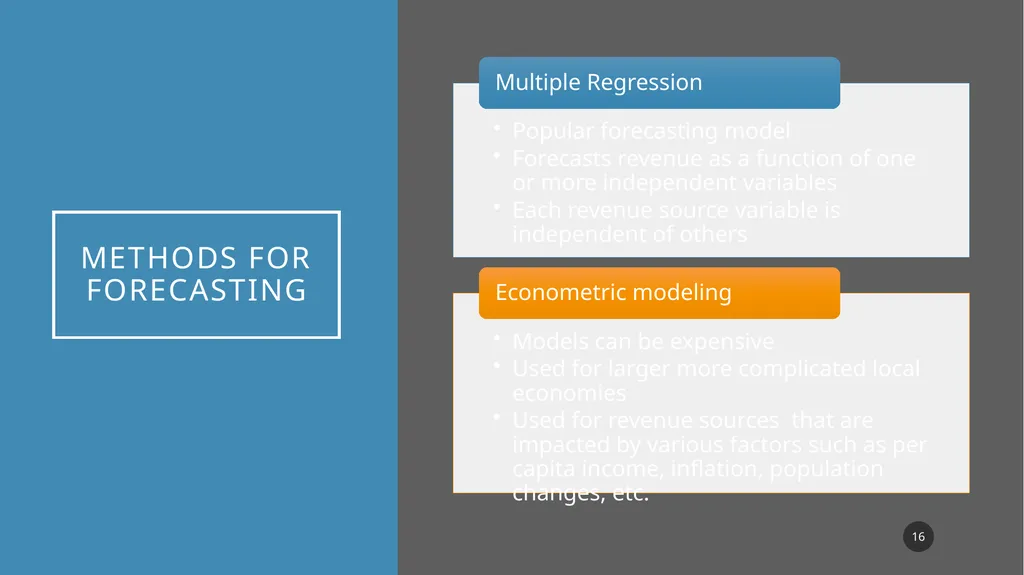 The Basics in Financial Forecasting-Short or Long - slide 16 of 43