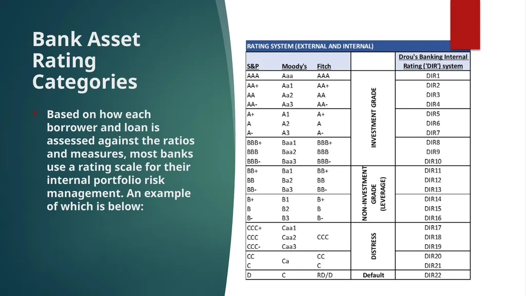 Re-Introducing Credit Basics What’s This? Credit - slide 11 of 42