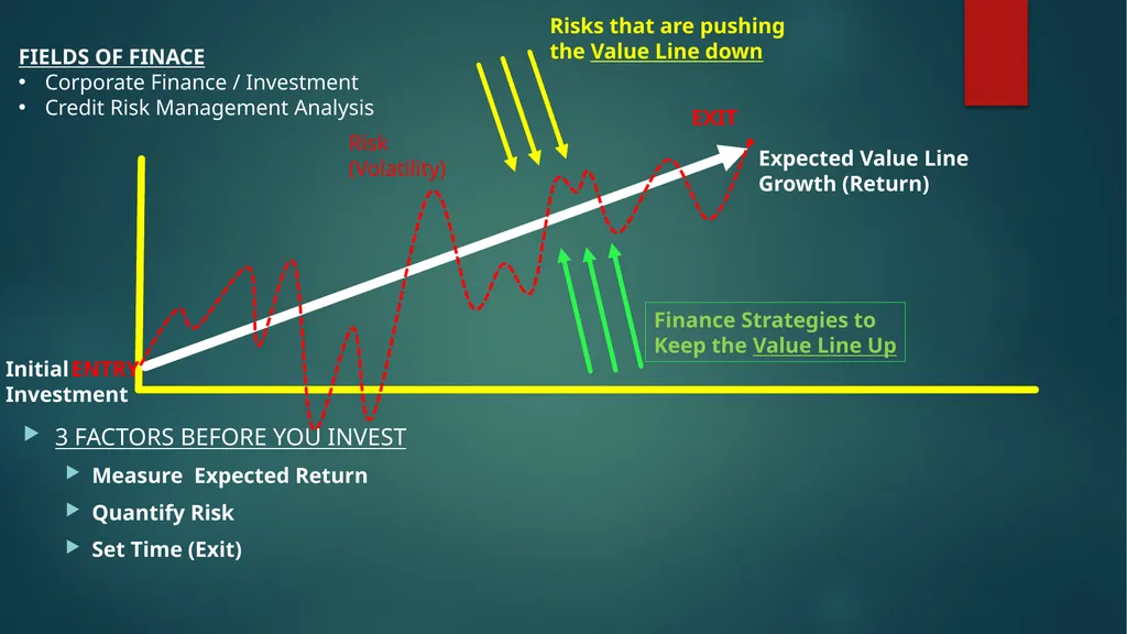 Re-Introducing Credit Basics What’s This? Credit - slide 6 of 42