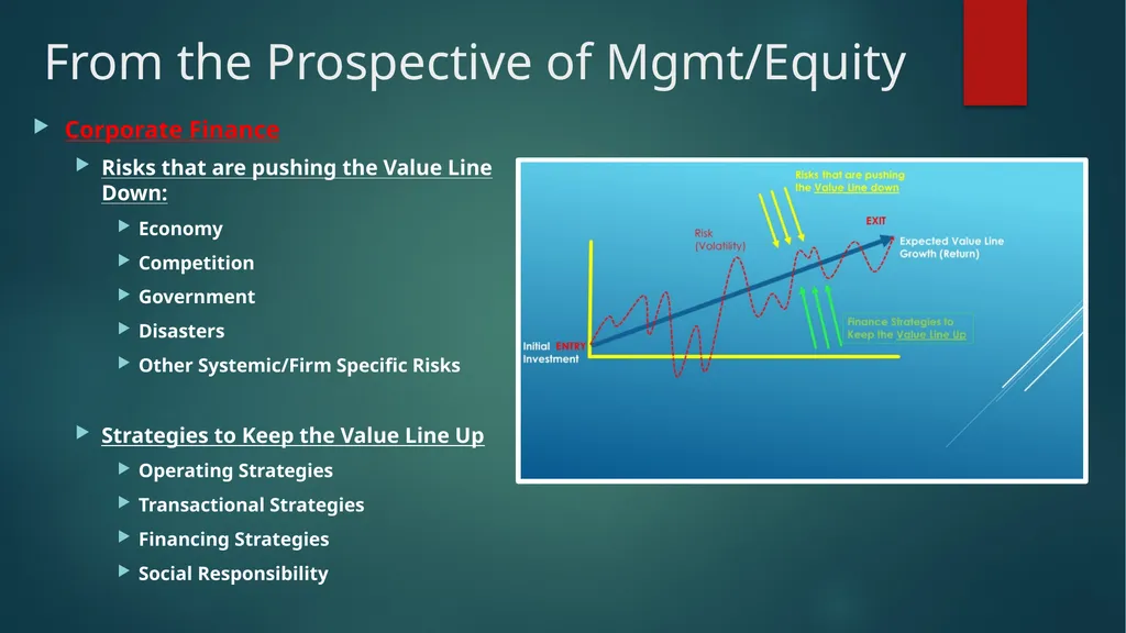 Re-Introducing Credit Basics What’s This? Credit - slide 7 of 42