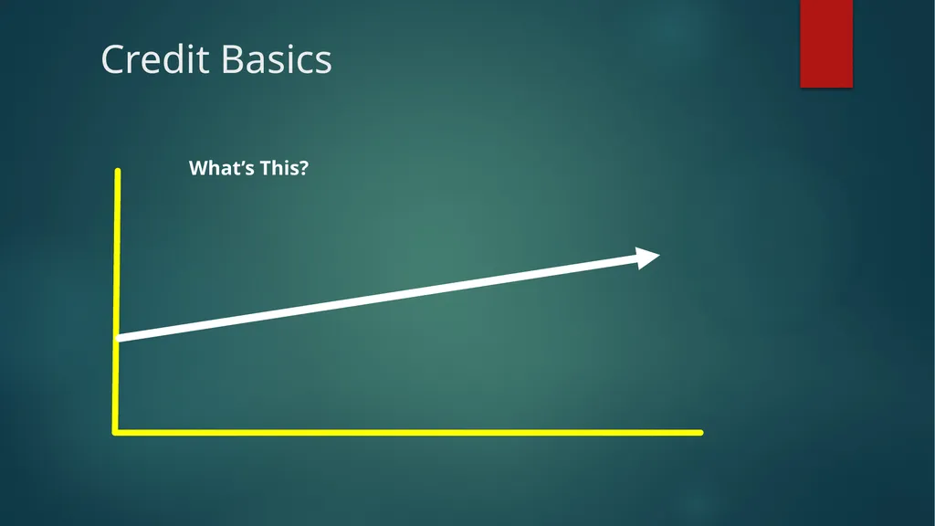 Re-Introducing Credit Basics What’s This? Credit - slide 2 of 42