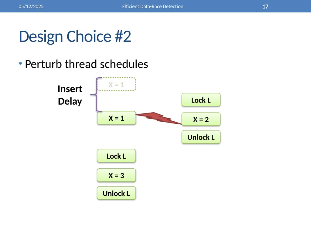 Efficient Data-Race Detection 4/26/2011 Efficient - slide 17 of 28