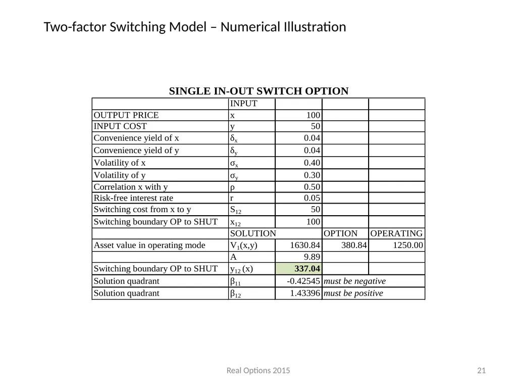 REAL SWITCHING OPTIONS I BEST OF TWO OUTPUTS II - slide 21 of 32