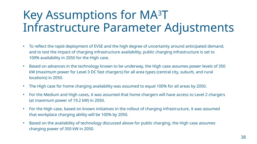 NCHRP 25-25/Task 115 (Panel D2525115) Zero - slide 38 of 42