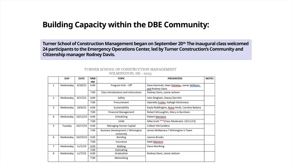 Equitable Procurement Updates - Finance and OED - slide 5 of 11