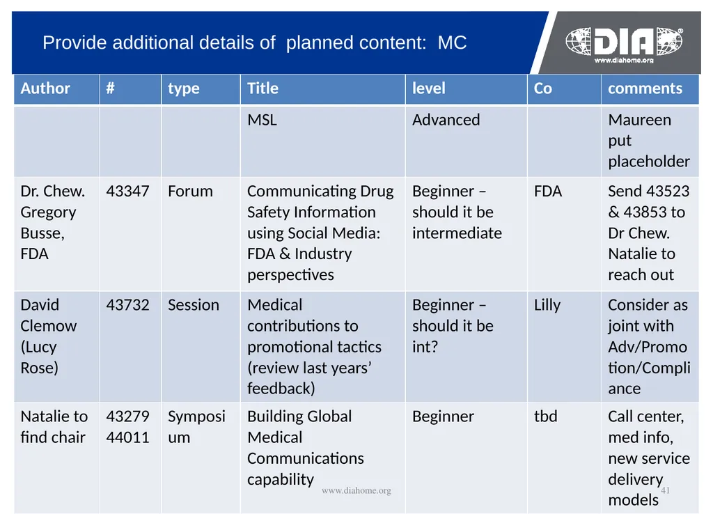 Track Update Track #: 1 Clinical Trials Track - slide 41 of 118