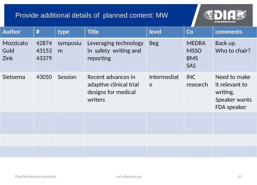Track Update Track #: 1 Clinical Trials Track - slide 43 of 118