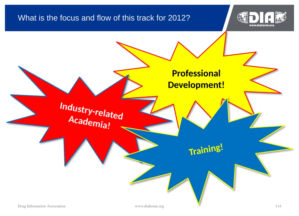 Track Update Track #: 1 Clinical Trials Track - slide 114 of 118