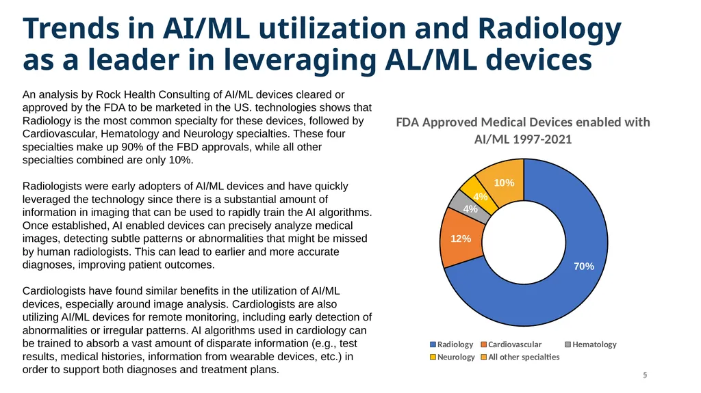 AAO Environmental & Technology Scan Artificial - slide 5 of 18