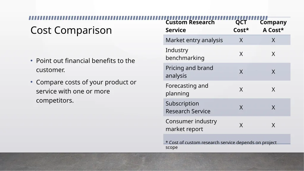 Partnering with QSED Consulting Team, LLC - slide 5 of 10