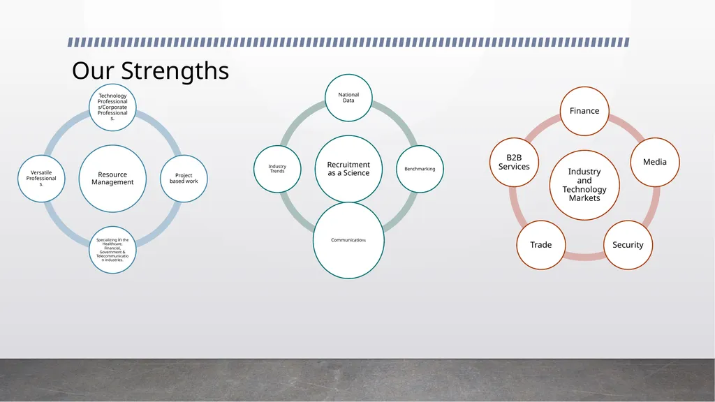 Partnering with QSED Consulting Team, LLC - slide 6 of 10