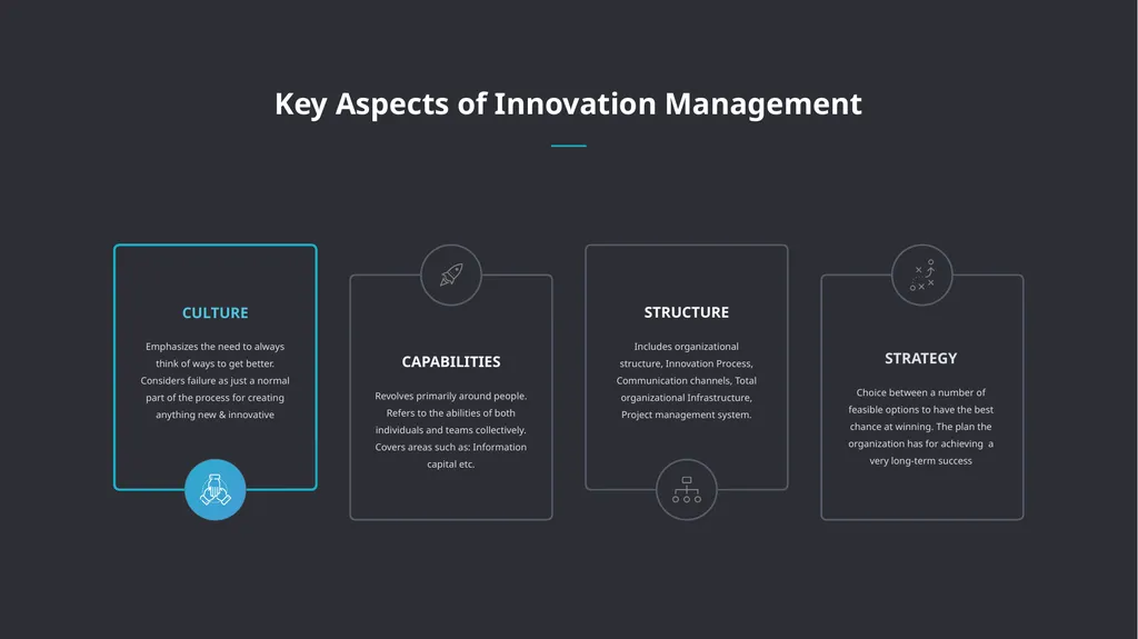 CAPABILITIES Revolves primarily around people. - slide 1 of 51