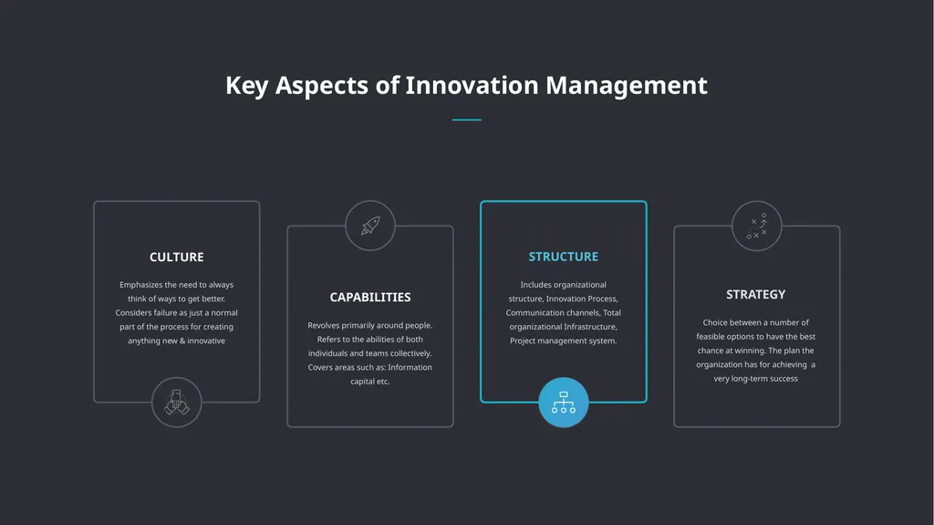 CAPABILITIES Revolves primarily around people. - slide 3 of 51