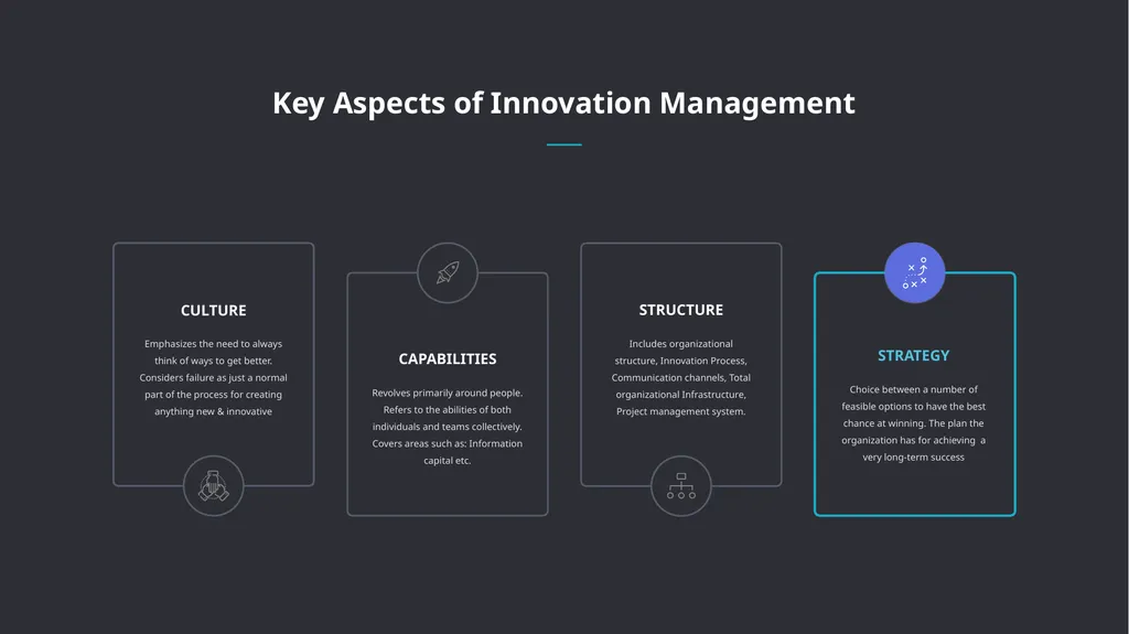 CAPABILITIES Revolves primarily around people. - slide 4 of 51