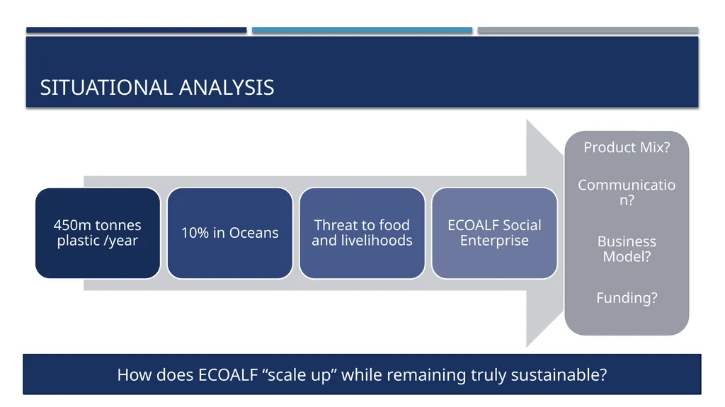 Ecoalf One man’s trash, Ecoalf’s treasure - slide 2 of 36