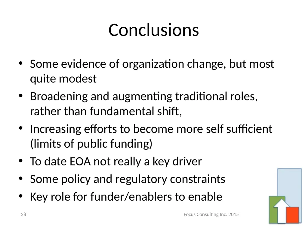 Business Transformation – Best Practices for - slide 28 of 31