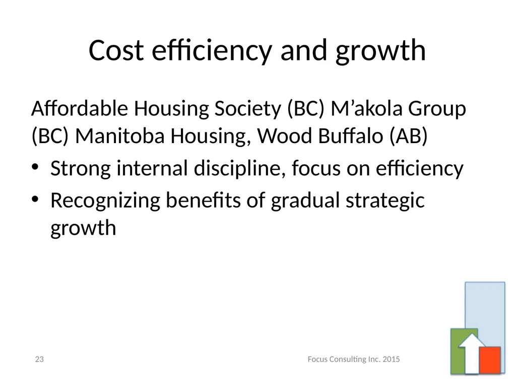 Business Transformation – Best Practices for - slide 23 of 31