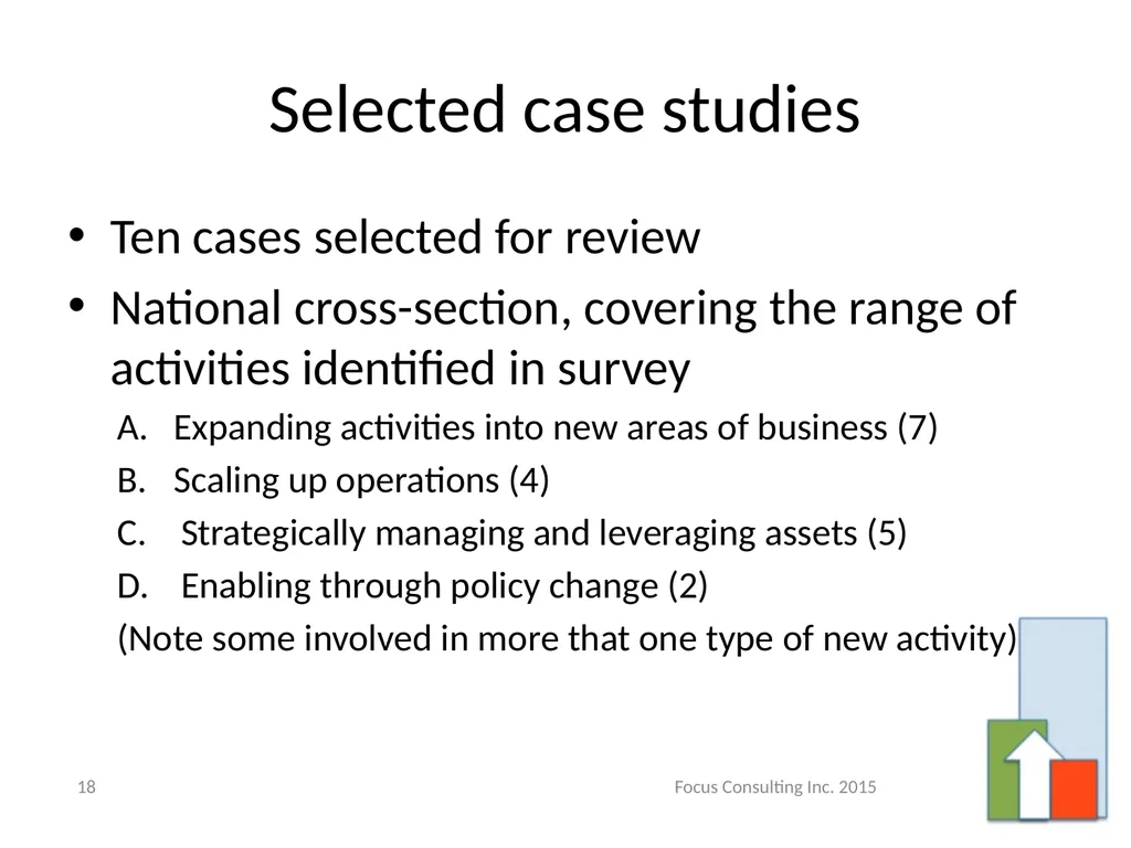Business Transformation – Best Practices for - slide 18 of 31