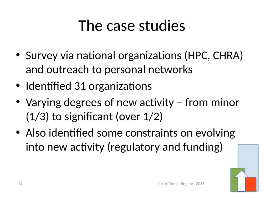 Business Transformation – Best Practices for - slide 14 of 31