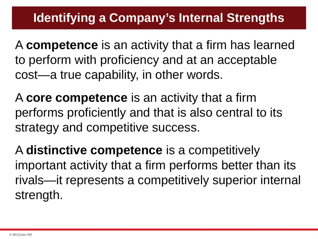 chapter 4 Evaluating a Company’s Resources, - slide 17 of 62