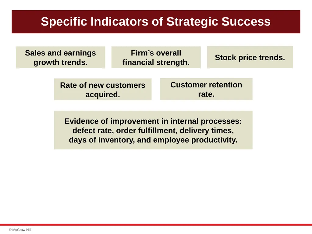 chapter 4 Evaluating a Company’s Resources, - slide 7 of 62