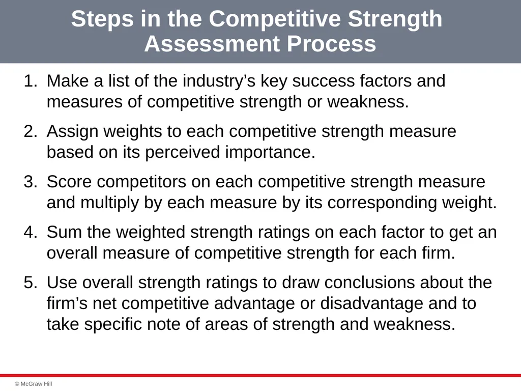 chapter 4 Evaluating a Company’s Resources, - slide 56 of 62
