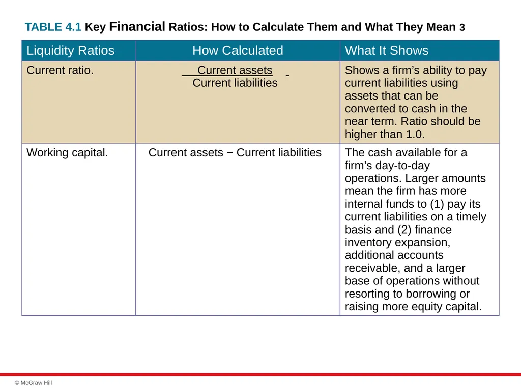 chapter 4 Evaluating a Company’s Resources, - slide 10 of 62