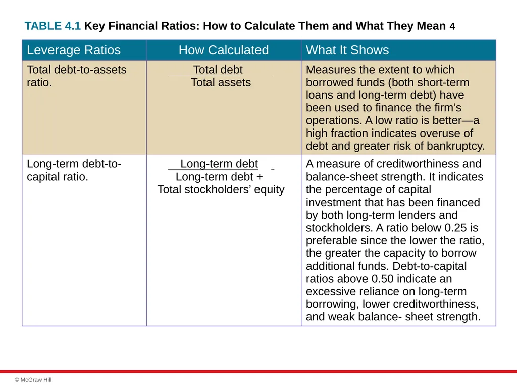 chapter 4 Evaluating a Company’s Resources, - slide 11 of 62