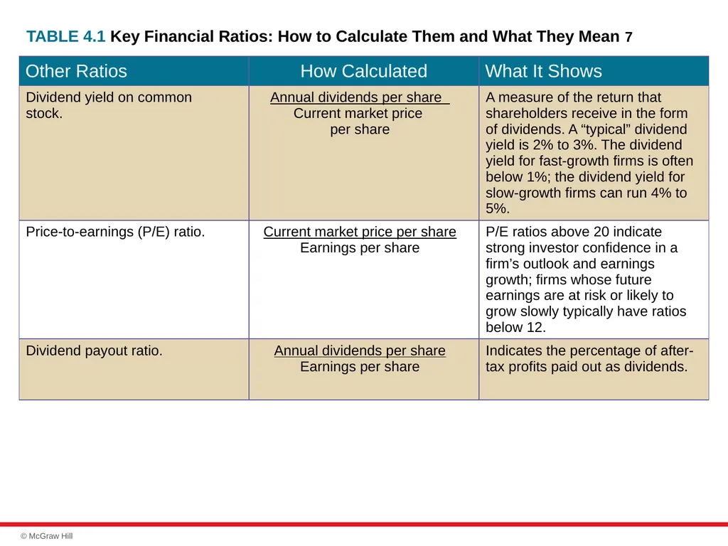chapter 4 Evaluating a Company’s Resources, - slide 14 of 62