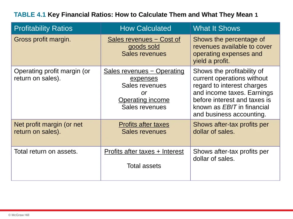 chapter 4 Evaluating a Company’s Resources, - slide 8 of 62