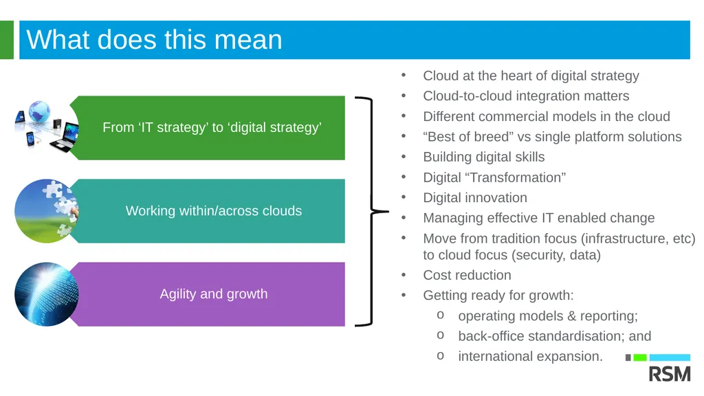 Digital transformation is the process of shifting - slide 8 of 15