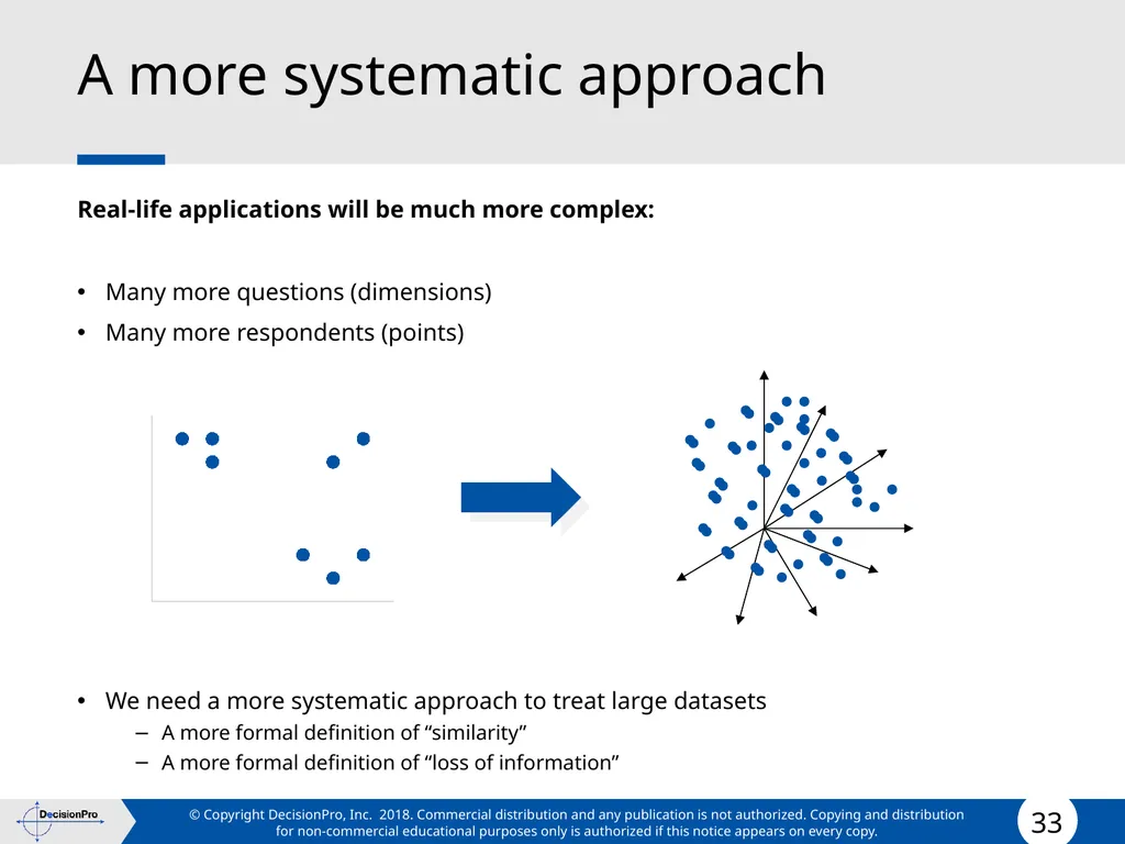 Segmentation and Targeting STP (Segmentation, - slide 33 of 133