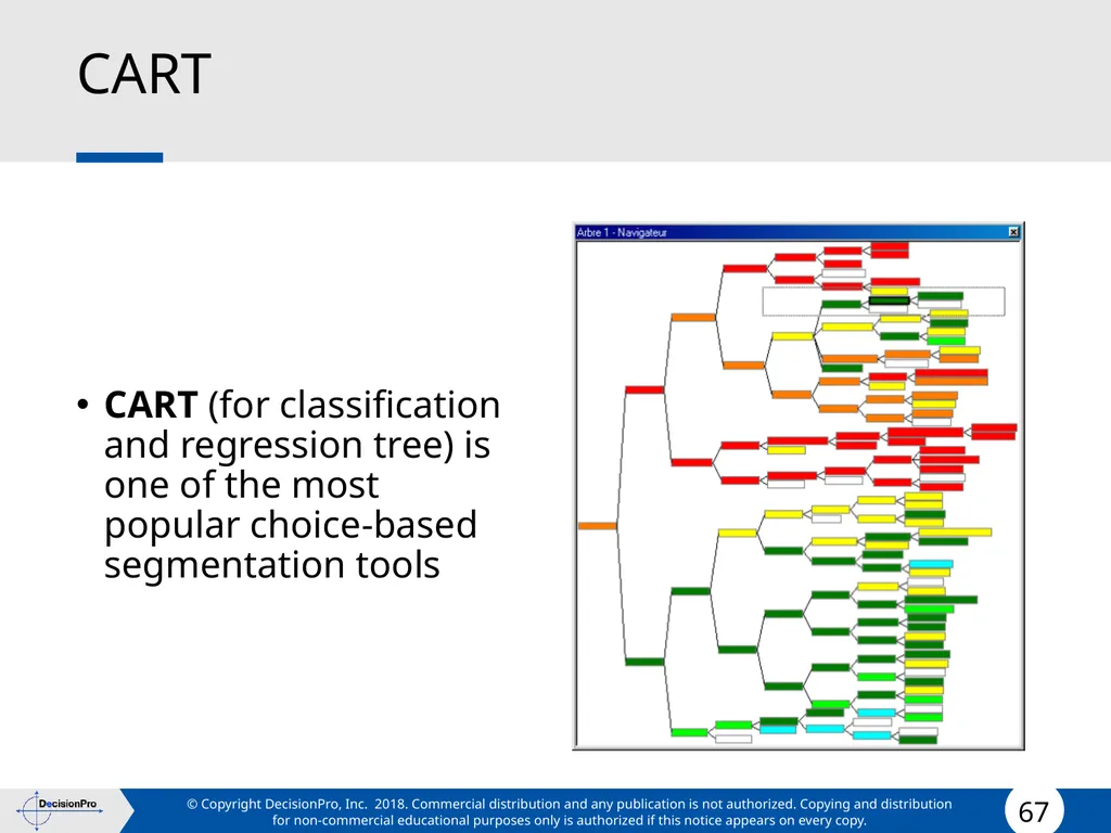 Segmentation and Targeting STP (Segmentation, - slide 67 of 133