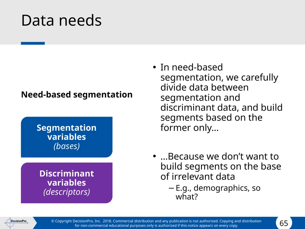 Segmentation and Targeting STP (Segmentation, - slide 65 of 133